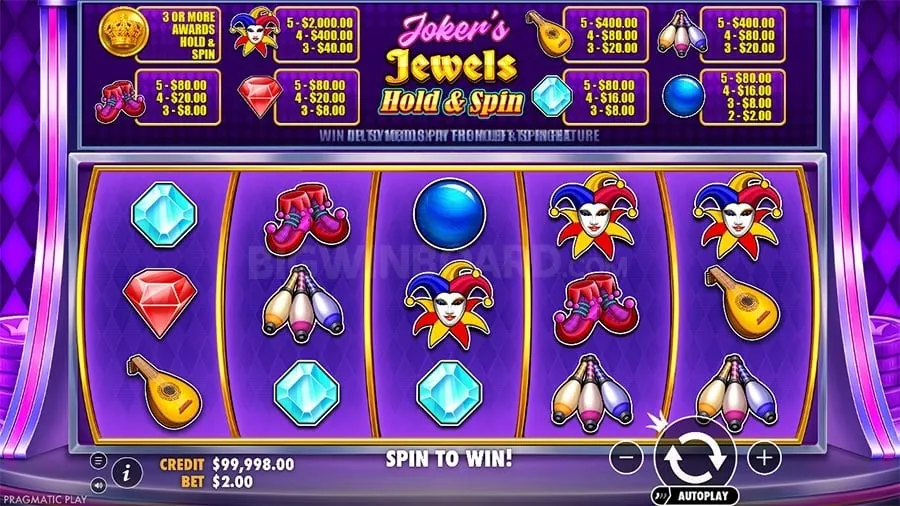 super Sports Betting Strategy Guide
