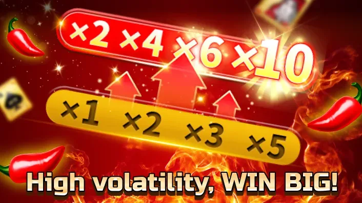 Daily Free Spins